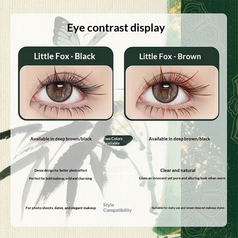 Sztuczne rzęsy Little Fox bez  – Eyelash Extension Uv Glue recenzja i cena
