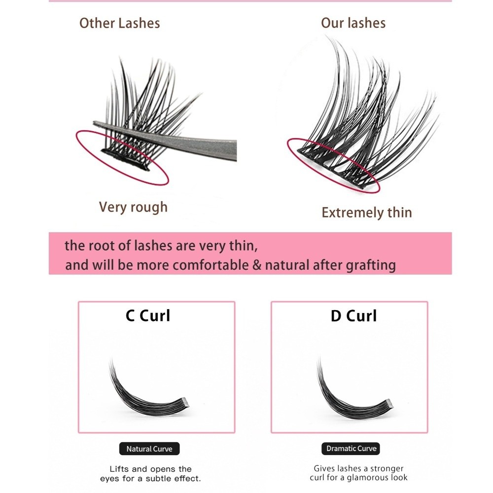 Naturalny wygląd, zestaw do sa – Eyelash Extension Glue recenzja i cena