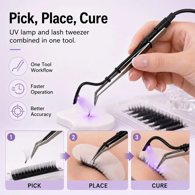 Mini lampa UV do rzęs z pęsetą – Eyelash Extension Uv Glue recenzja i cena