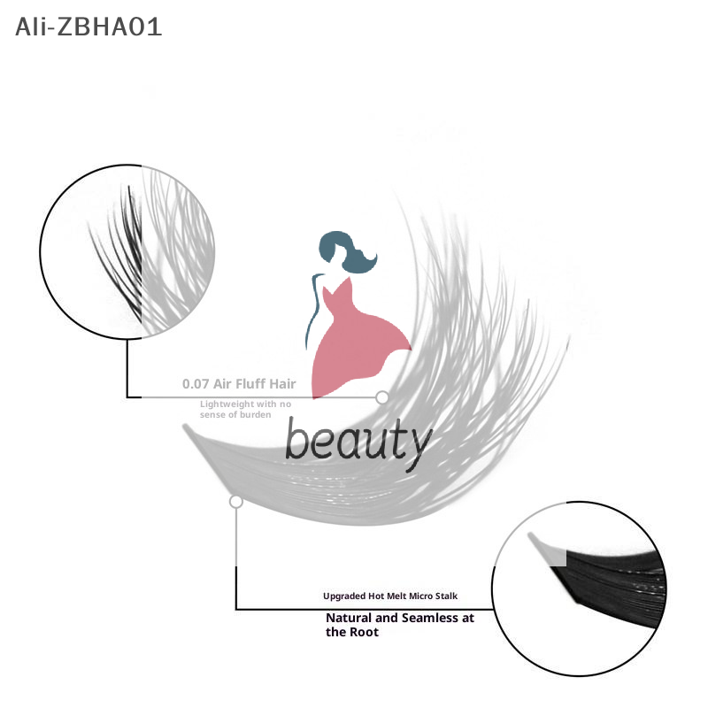 Sztuczne rzęsy 3D z imitacji n – Eyelash Extension Wispy recenzja i cena